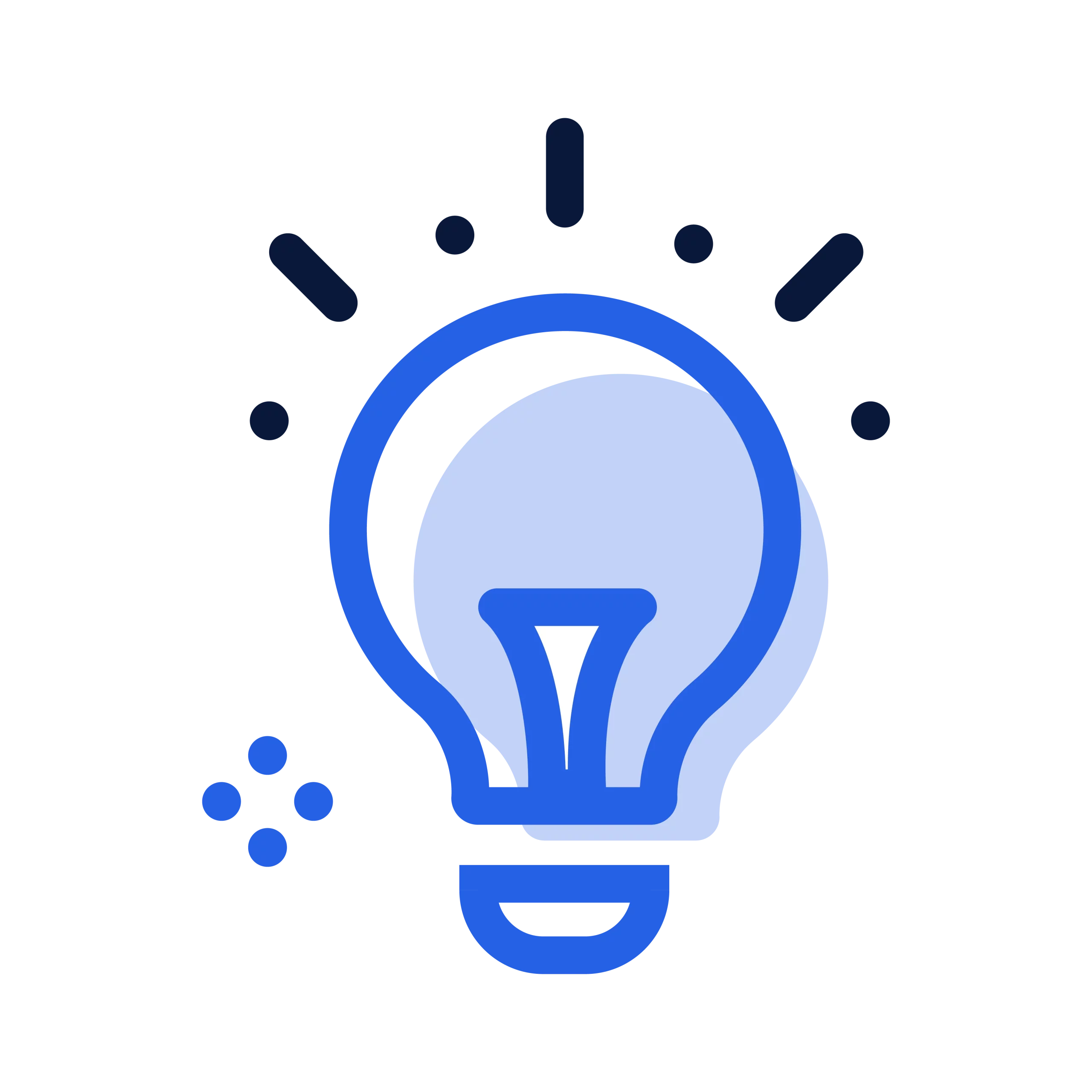 PRODUCT Innovation